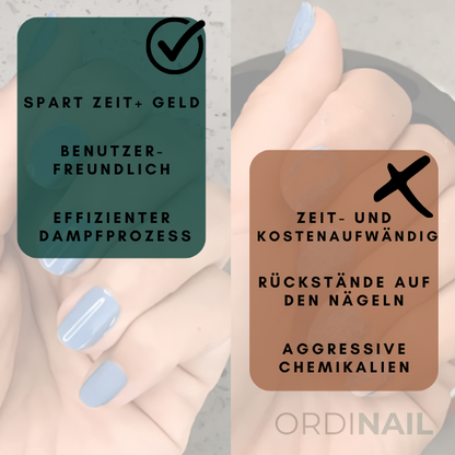 Nail Glow-Für gepflegte Nägel ohne Stress!